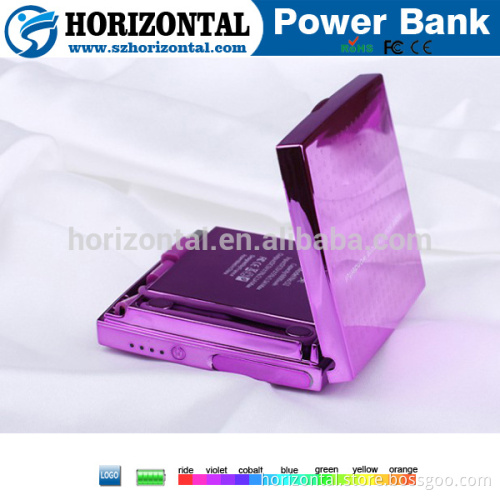 Mobile charger 8000mah ,power bank manufacturer company ,worldwide distributors wanted power bank women